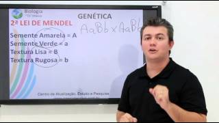 Dicas de BIOLOGIA Genética  FUVEST [upl. by Monjan]