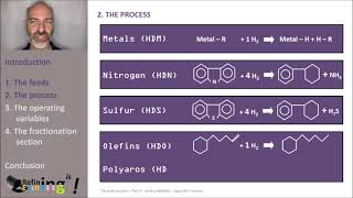 MOOC  DHC  Part 5 [upl. by Ludovika]