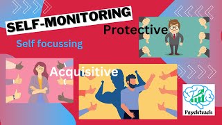 self monitoring acquisitive amp protective [upl. by Skyla]