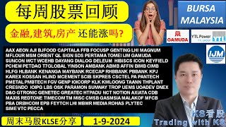 KS看股  周末马股KLSE分享  192024💥金融建筑房产 还能涨吗💥 YTL YTLPOWR GAMUDA IJM SUNCON GREATEC GENETEC DIALOG [upl. by Bomke]