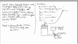 Solusi Statika Fluida no 3 [upl. by Halpern]