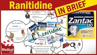 Ranitidine 150 mg  Zantac  Uses Dosage Side Effects Contraindications and Some Advice [upl. by Collin]