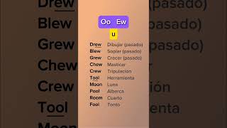 Cómo pronunciar PALABRAS en INGLÉS con estas LETRAS juntas [upl. by Geilich]