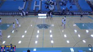 Jefferson vs Chanhassen High School GirJefferson vs Chanhassen High School Girls Varsity Basketball [upl. by Hartzke]