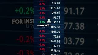 The Biggest Stock Market Crashes [upl. by Aloysius740]