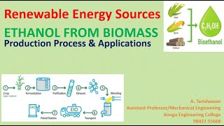 Ethanol from Biomass  Production Process amp Applications [upl. by Anawot531]