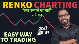 Renko Charting  Say No to Noise and Yes to Profits in NIFTYBANKNIFTY  MYTHS BUSTED FOR HEIKINASHI [upl. by Zoilla]