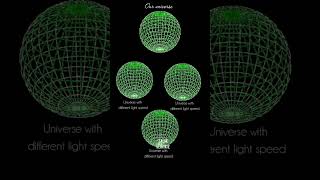 Part 2 Anthropic Principle malayalam salvaveritate [upl. by Anekahs]