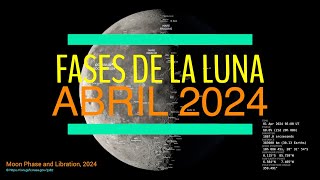 Fases de la Luna en Abril de 2024 [upl. by Auhel]