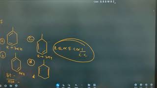 APPLICATION OF MES0MERIC EFFECT L2 MESOMERIC EFFECT [upl. by Arbmik]