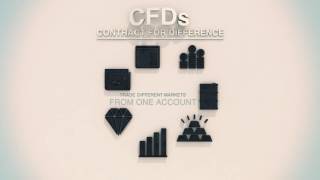 CFDs explained in less than 30 seconds [upl. by Ruelu]