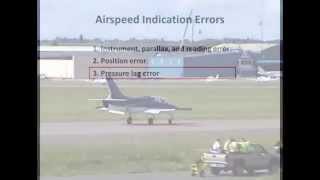 Aircraft Design Tutorial Airspeeds Made Simple  Part 1 of 2 [upl. by Whall]