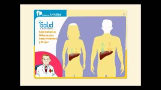 Metabolismo del Alcohol [upl. by Lesirg]