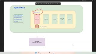 Log4j vulnerability mitigation [upl. by Walker]