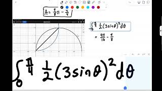 Area in Polar Coordinates 6 [upl. by Bannon]