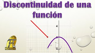 Discontinuidad de una función  Discontinuidad evitable o removible y Discontinuidad esencial [upl. by Navar]