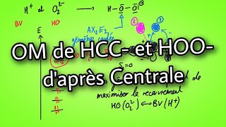 Orbitales moléculaires de HCC et HOO [upl. by Nellad119]