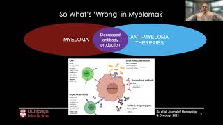 Infection Prevention for Multiple Myeloma Patients with Dr Benjamin Derman [upl. by Anyahs]