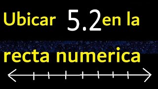 Ubicar 52 en la recta numerica 52 como ubicar un decimal en la recta  ubicacion de decimales [upl. by Bausch28]