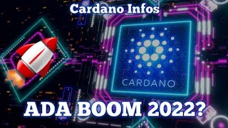 Cardano Preisprognose 2022  ADA erklärt  Kryptowährung Deutsch [upl. by Arva13]