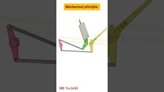 Mechanical principle design solidwork cad machine [upl. by Emoryt]