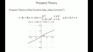 Prospect theory II [upl. by Miko214]