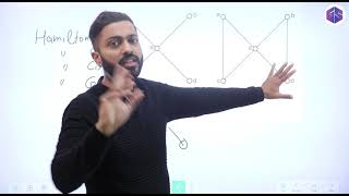 Hamiltonian Graph with examples  Hamiltonian Path amp Circuit [upl. by Rehpotsirh]