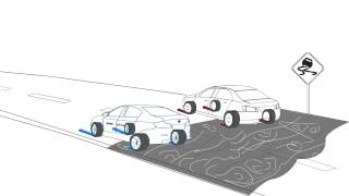 Cum funcţionează BMW xDrive  sistem de tracţiune integrală [upl. by Akiehsat606]