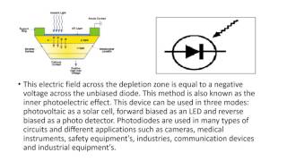 Introduction to Optoelectronic Devices [upl. by Refanej]