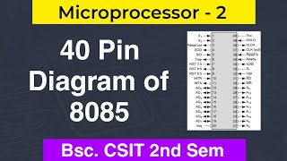 Pin diagram of 8085  Microprocessor  2  Bsc CSIT 2nd sem  Nepali ScienceGuru [upl. by Elagibba]