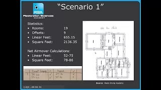 Restoration Sciences Academy  IICRC Proposed Airmover Calculations [upl. by Yrac]