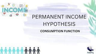 Permanent Income Hypothesis Consumption Function  Macroeconomics [upl. by Seaton]