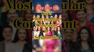 Bigg Boss 18 👇 Most popular contestants on social media 💯👑 bb18 biggboss shorts treanding [upl. by Eng]