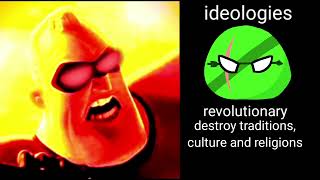 mr incredible becoming evil ideologies [upl. by Ahsinhoj]