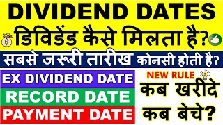 DIVIDEND DATES EXPLAINED 🔰 What is Ex Dividend Date Record date amp Dividend Payment Date [upl. by Nwahsyd]