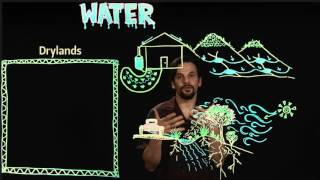 Permaculture Design for Water [upl. by Anelys366]