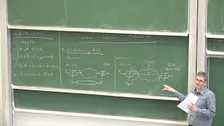 Vorlesung 13 Das RSAKryptosystem und schnelle Exponentiation von Christof Paar [upl. by Tterrag]