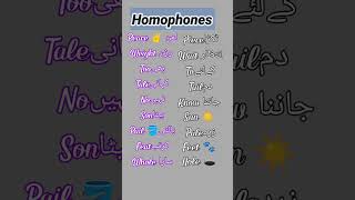 Some homophones in Englishytshortsviralshortsshortsfeed [upl. by Gnanmas919]