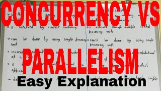 Concurrency vs ParallelismDifference between concurrency and parallelismConcurrency amp parallelism [upl. by Ayatal]