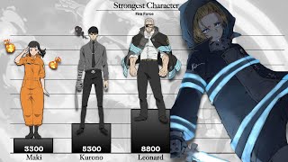 Strongest Fire Force [upl. by Imik]