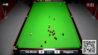 Thepchaiya Unnooh vs John Higgins  Riga Masters [upl. by Etnaled]