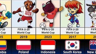 FIFA U20 World Cup Logo and Mascot 1977  2023 [upl. by Arahd]