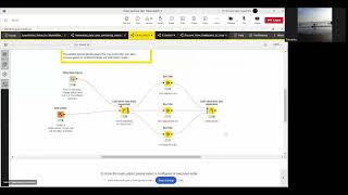 KNIME Workflow Control Using IF CASE and Error Handling [upl. by Virgie720]