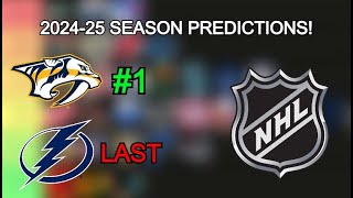 Predicting the 202425 NHL Season [upl. by Annaeirb]