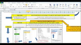 How to Use the MDS Perceptual Map Template [upl. by Fesoy]