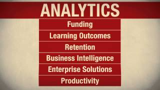 What is Analytics [upl. by Quillon]