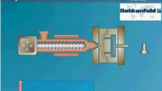 Moldeo por inyección [upl. by Ahsimrac]