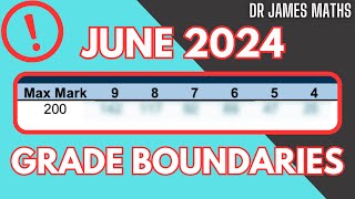 Grade Boundary Predictions Edexcel IGCSE Maths A Summer 2024 [upl. by Hak]