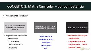 61  Avaliação na Residência Médica de Infectologia [upl. by Nireves]