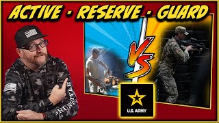 Active vs Reserve vs Guard Whats the Difference in the Army [upl. by Suellen]